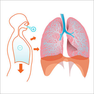 Inhalationsgerät